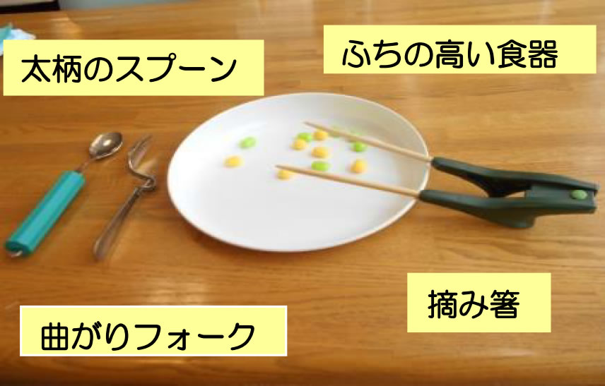 【食事】手が曲がらない人や思うように動かしにくい人など