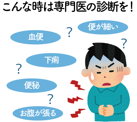 大腸がんの症状