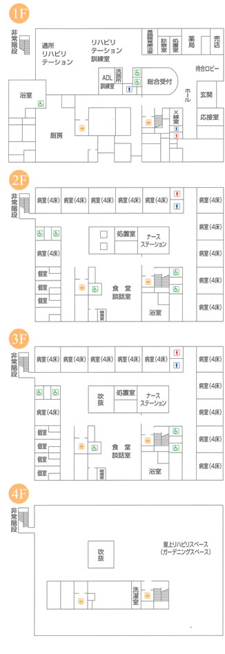 院内マップ
